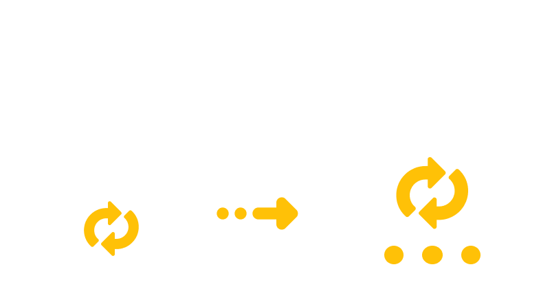 Converting 7Z to RAR